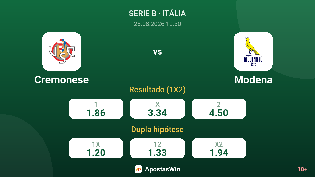 Cremonese – Modena — odds