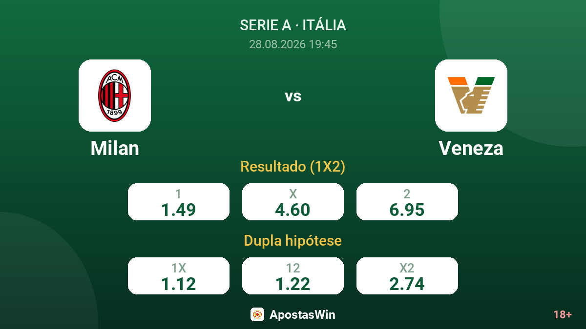 Milan – Veneza — odds