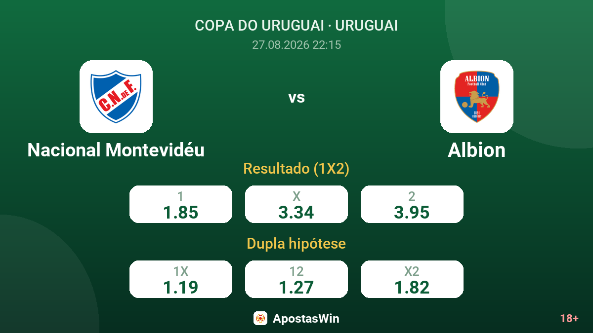 Nacional Montevidéu – Albion — odds