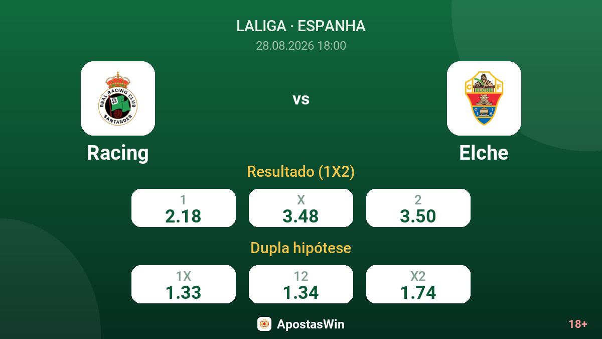 Racing – Elche — odds