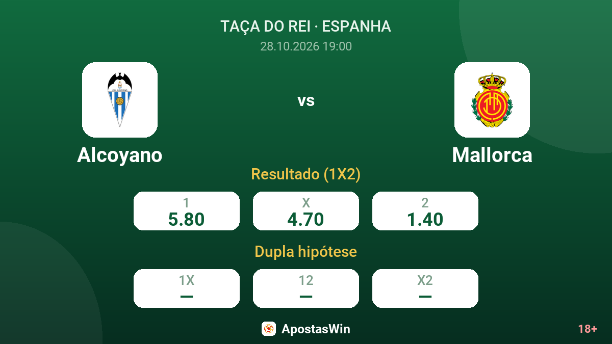 Alcoyano – Mallorca — odds