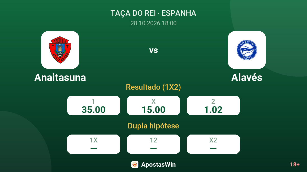 Anaitasuna – Alavés — odds