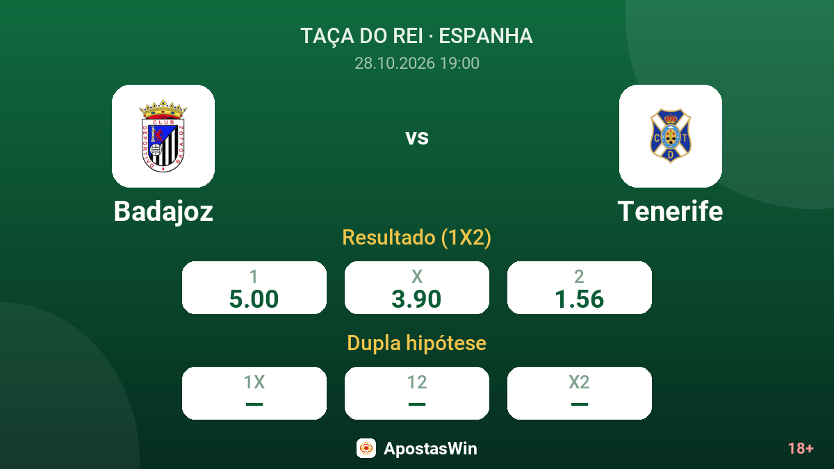 Badajoz – Tenerife — odds
