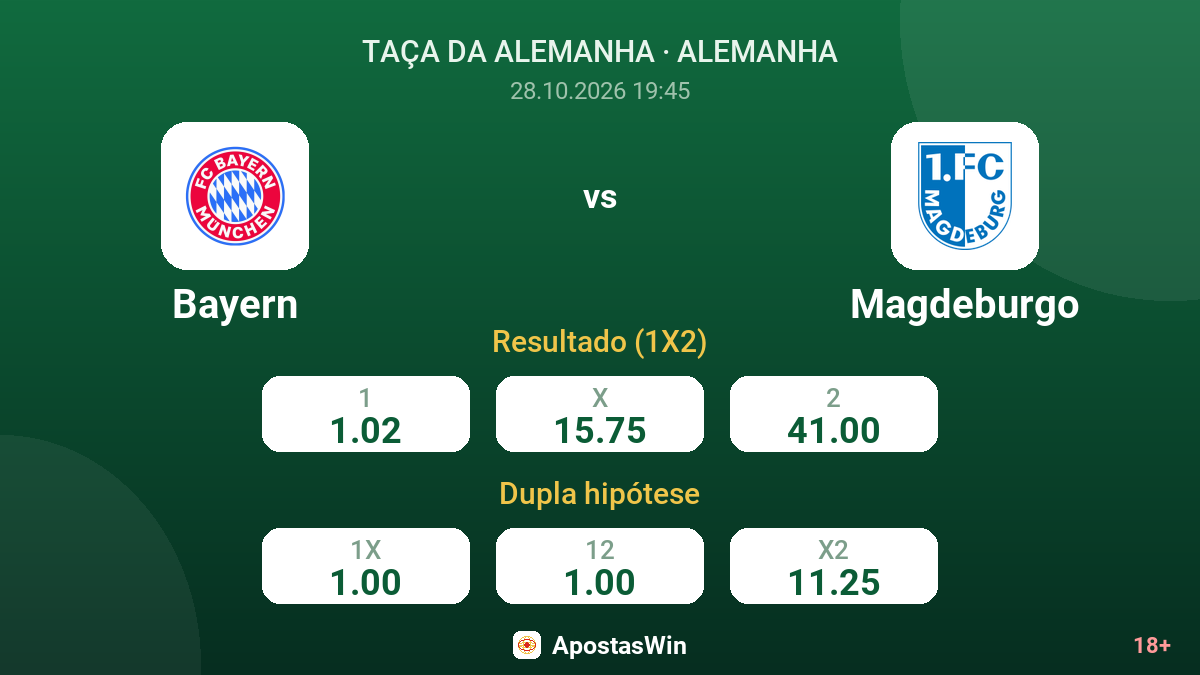 Bayern – Magdeburgo — odds