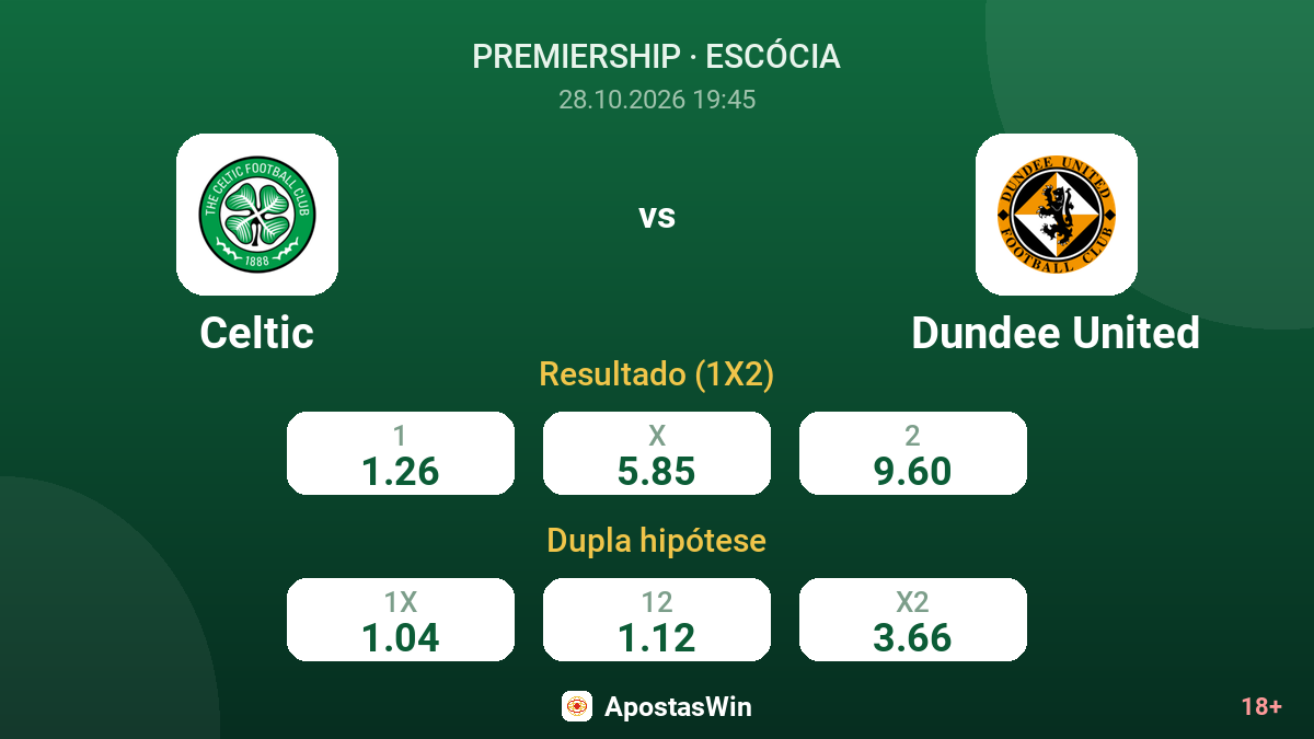 Celtic – Dundee United — odds
