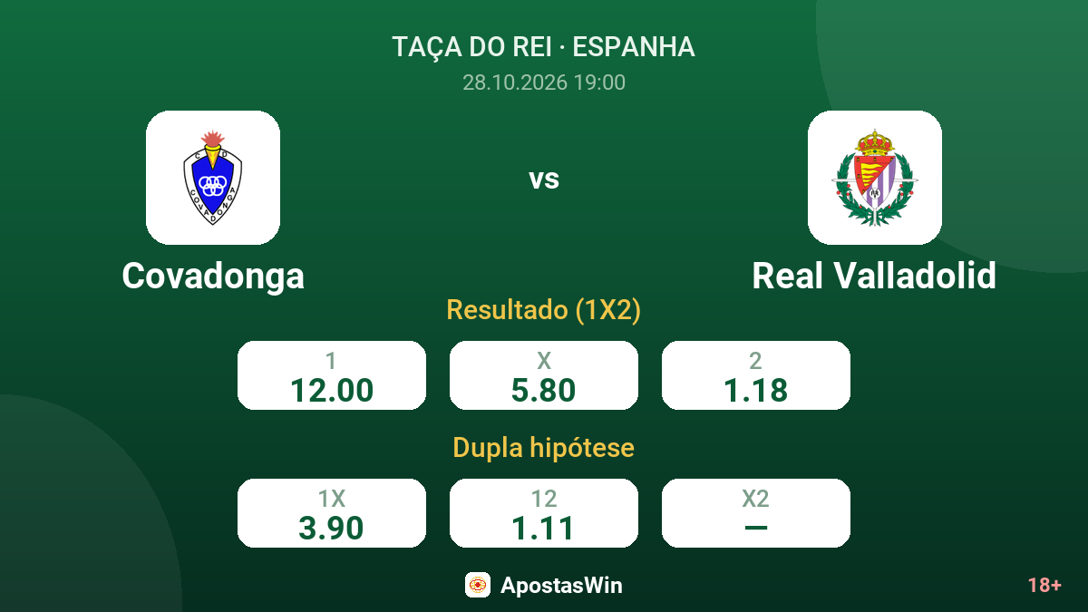 Covadonga – Real Valladolid — odds