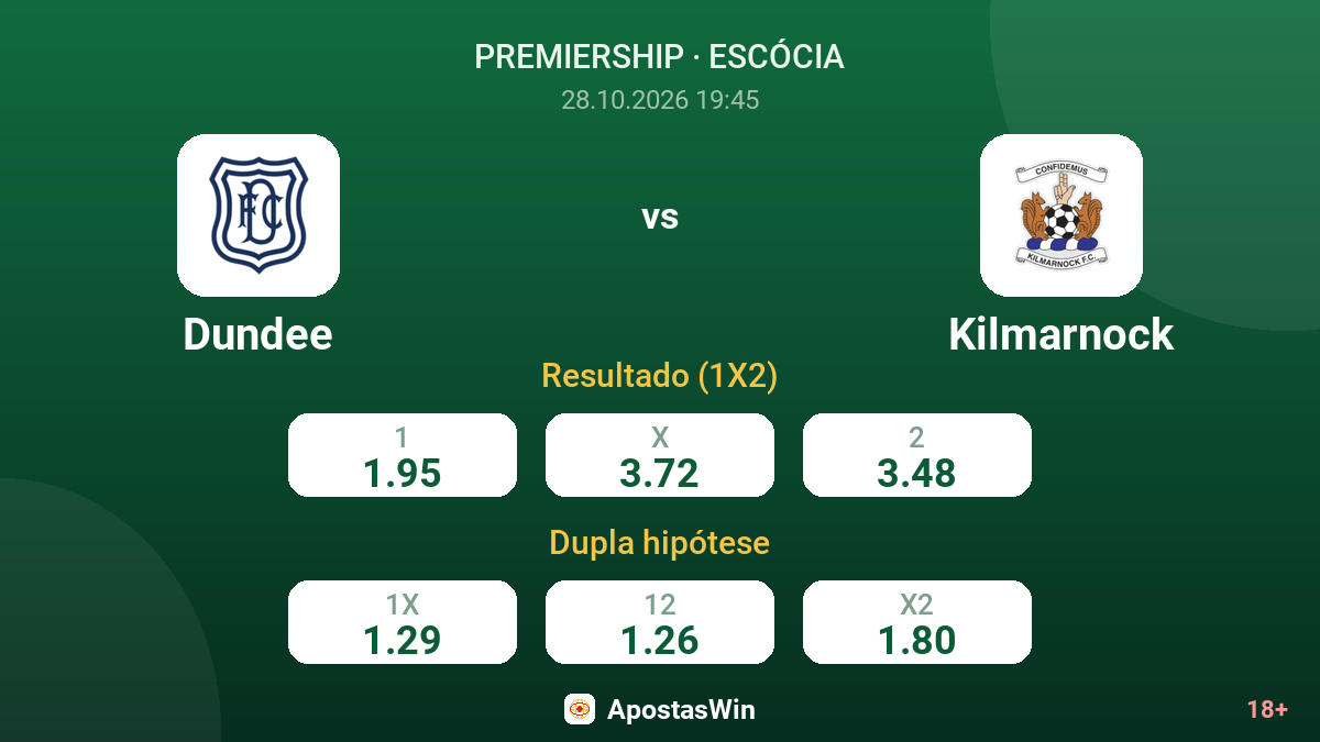 Dundee – Kilmarnock — odds