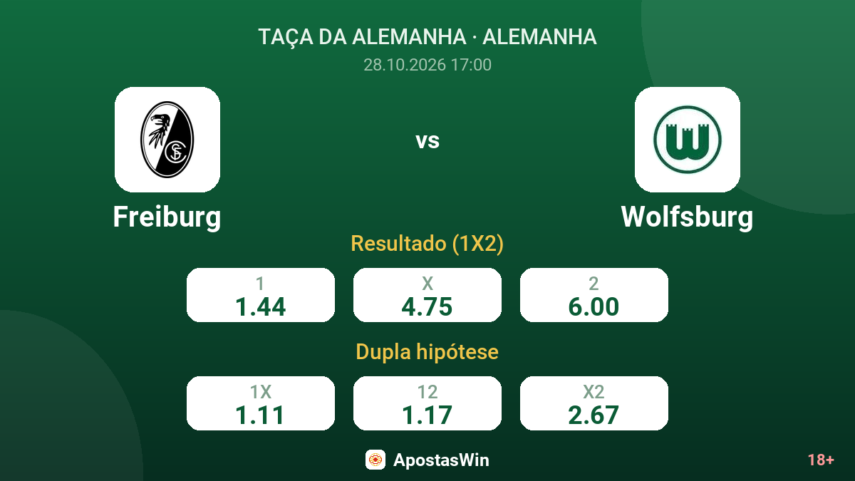 Freiburg – Wolfsburg — odds