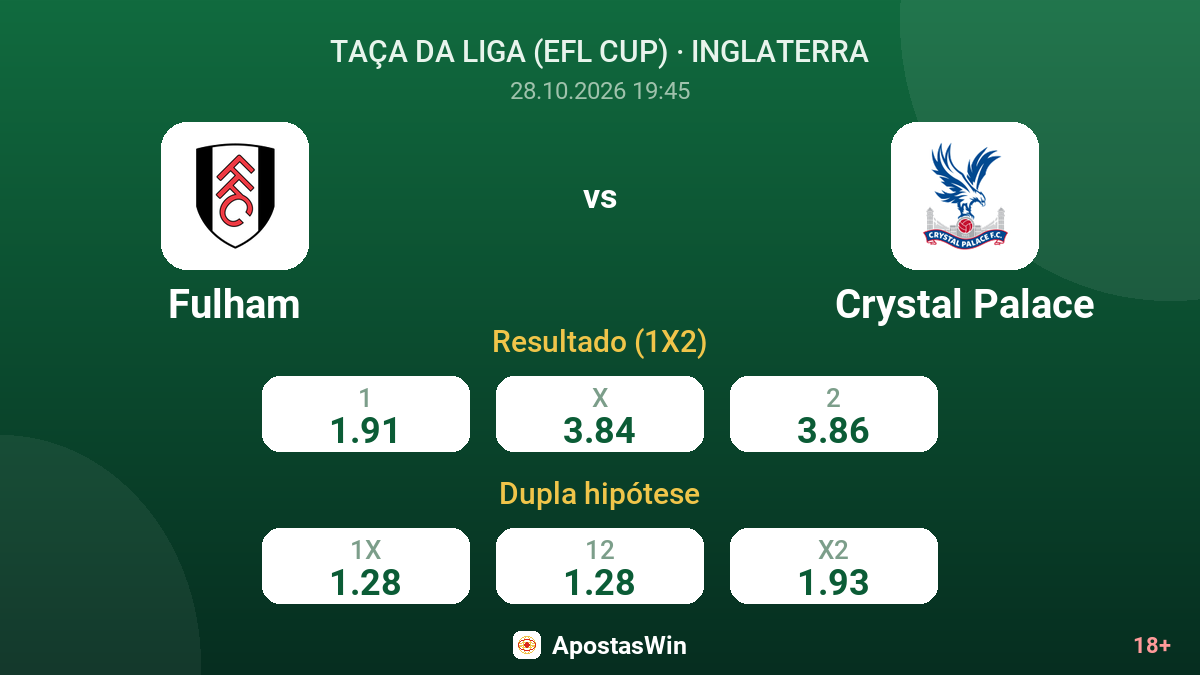 Fulham – Crystal Palace — odds