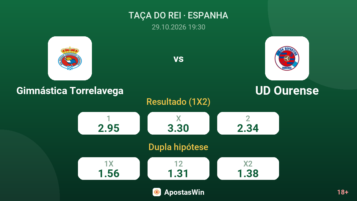 Gimnástica Torrelavega – UD Ourense — odds