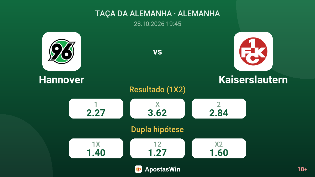 Hannover – Kaiserslautern — odds