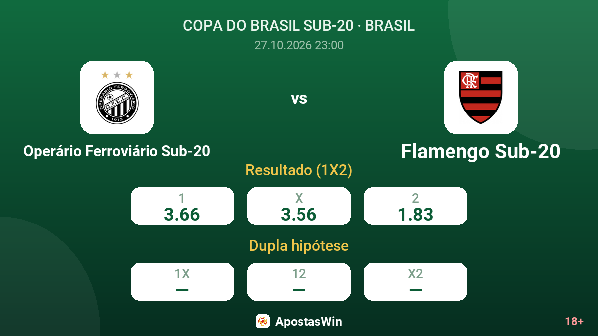 Operário Ferroviário Sub-20 – Flamengo Sub-20 — odds