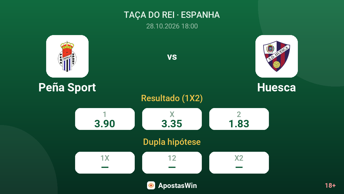Peña Sport – Huesca — odds
