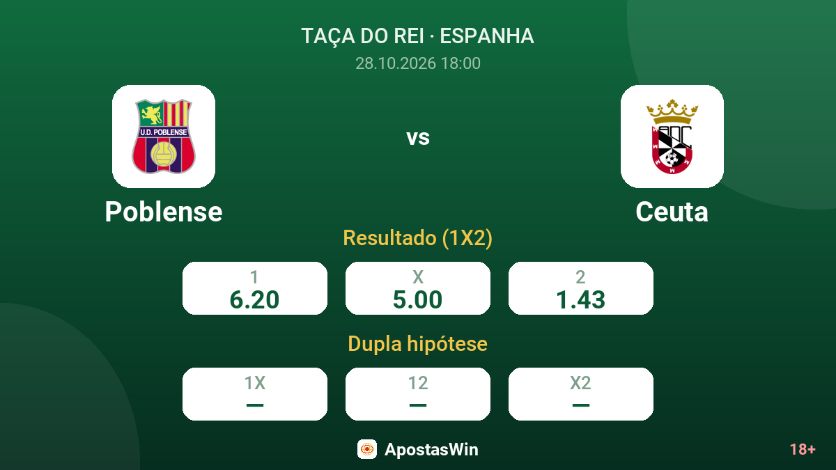 Poblense – Ceuta — odds