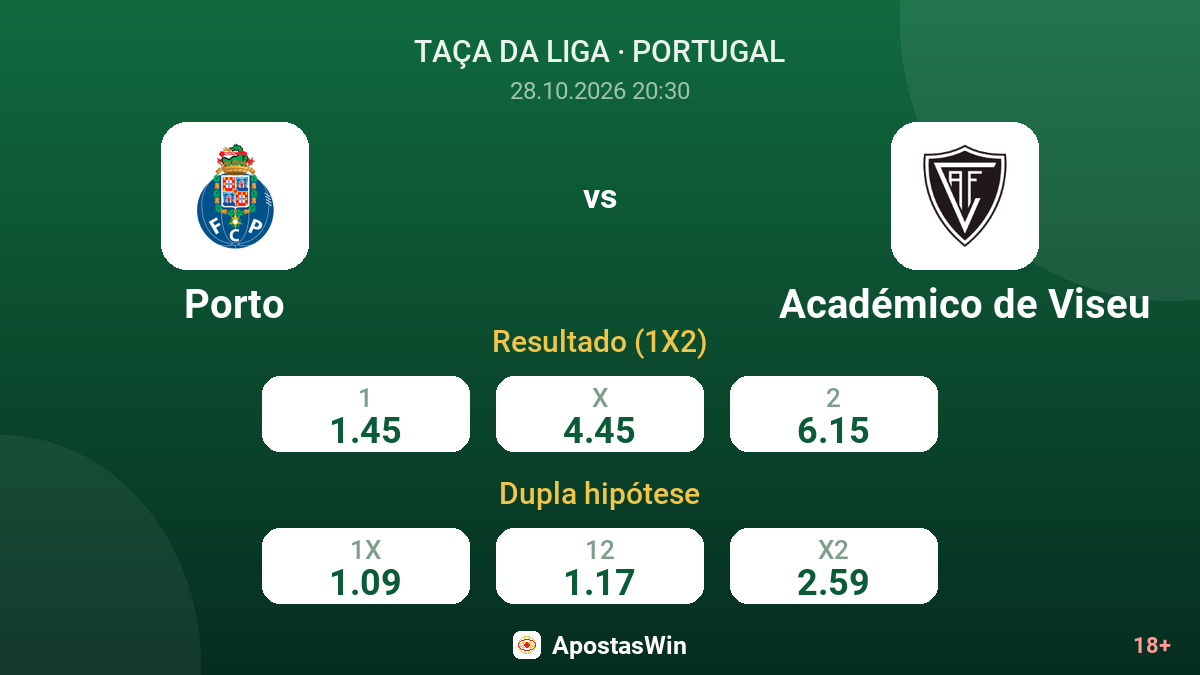 Porto – Académico de Viseu — odds