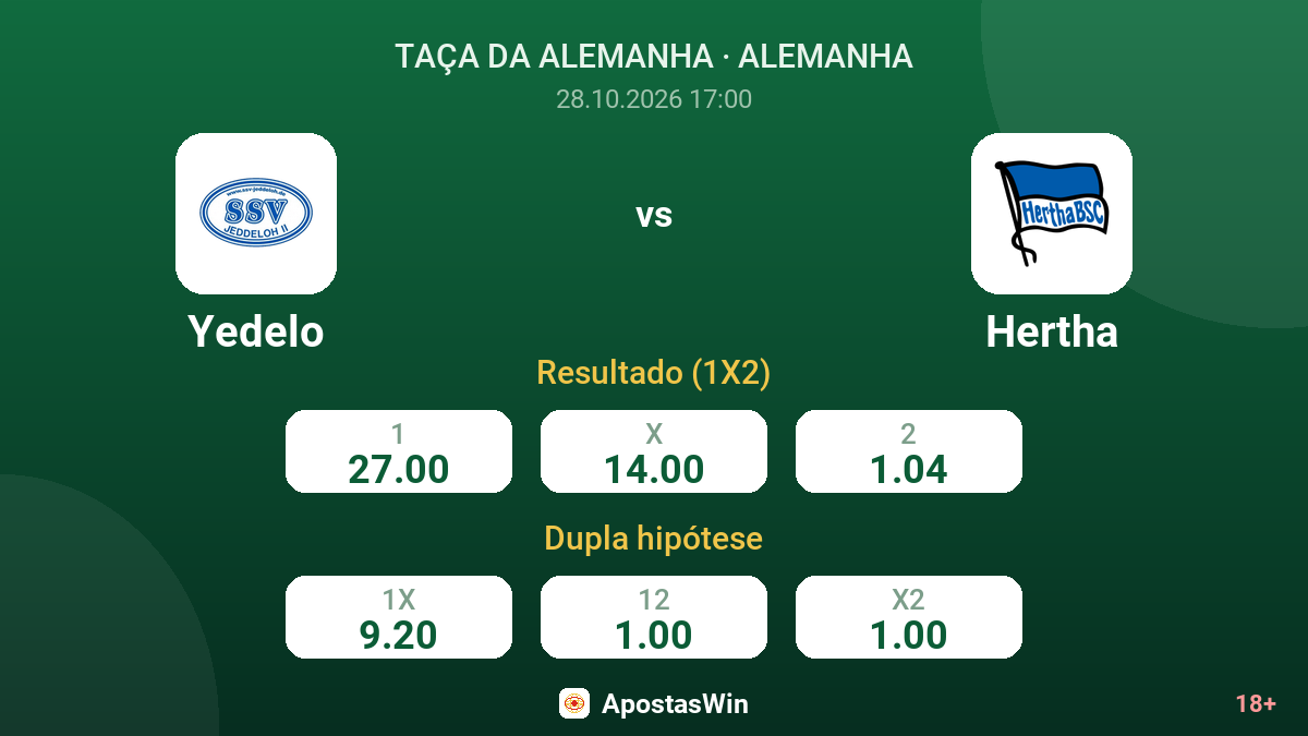 Yedelo – Hertha — odds