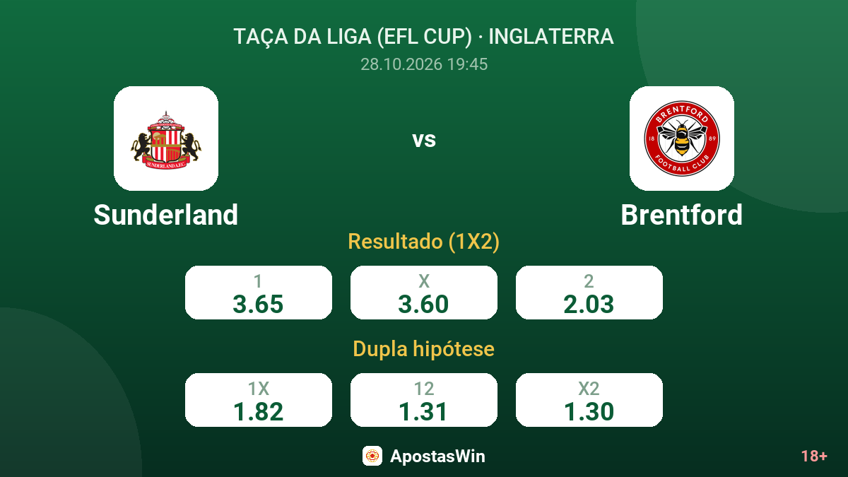 Sunderland – Brentford — odds