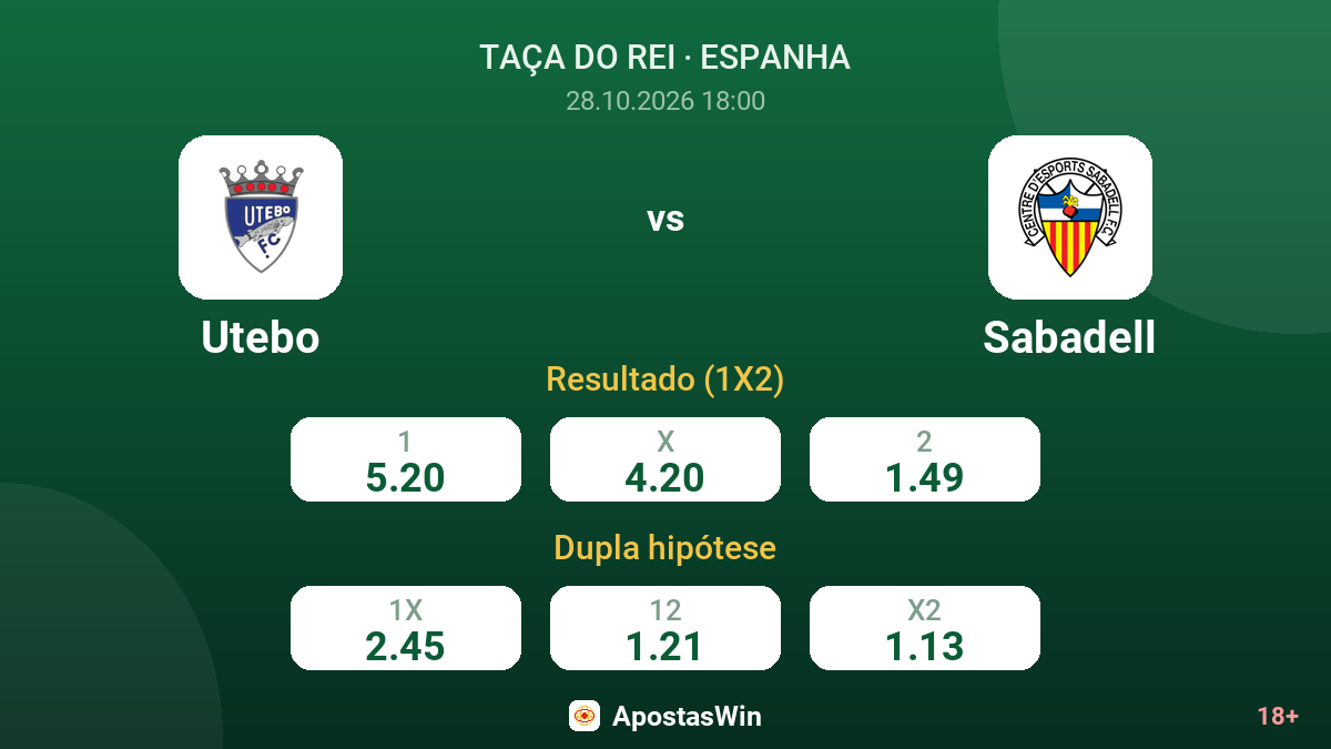 Utebo – Sabadell — odds
