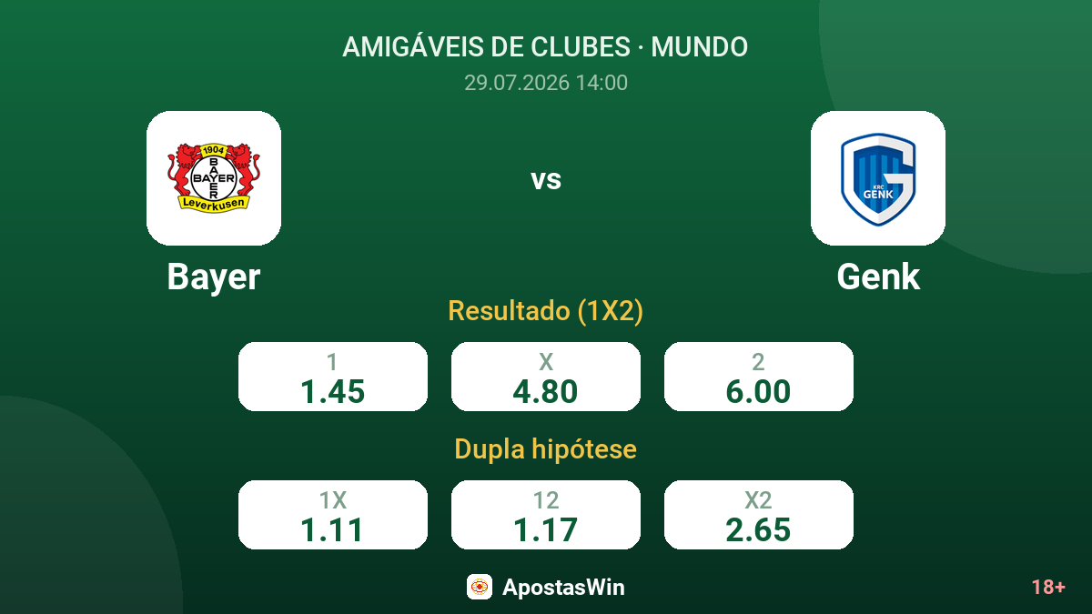 Bayer vs Genk — odds