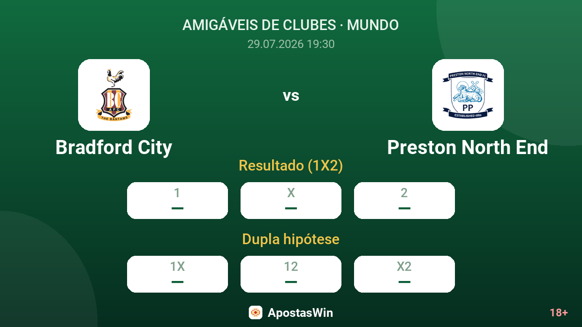 Bradford City vs Preston North End — odds
