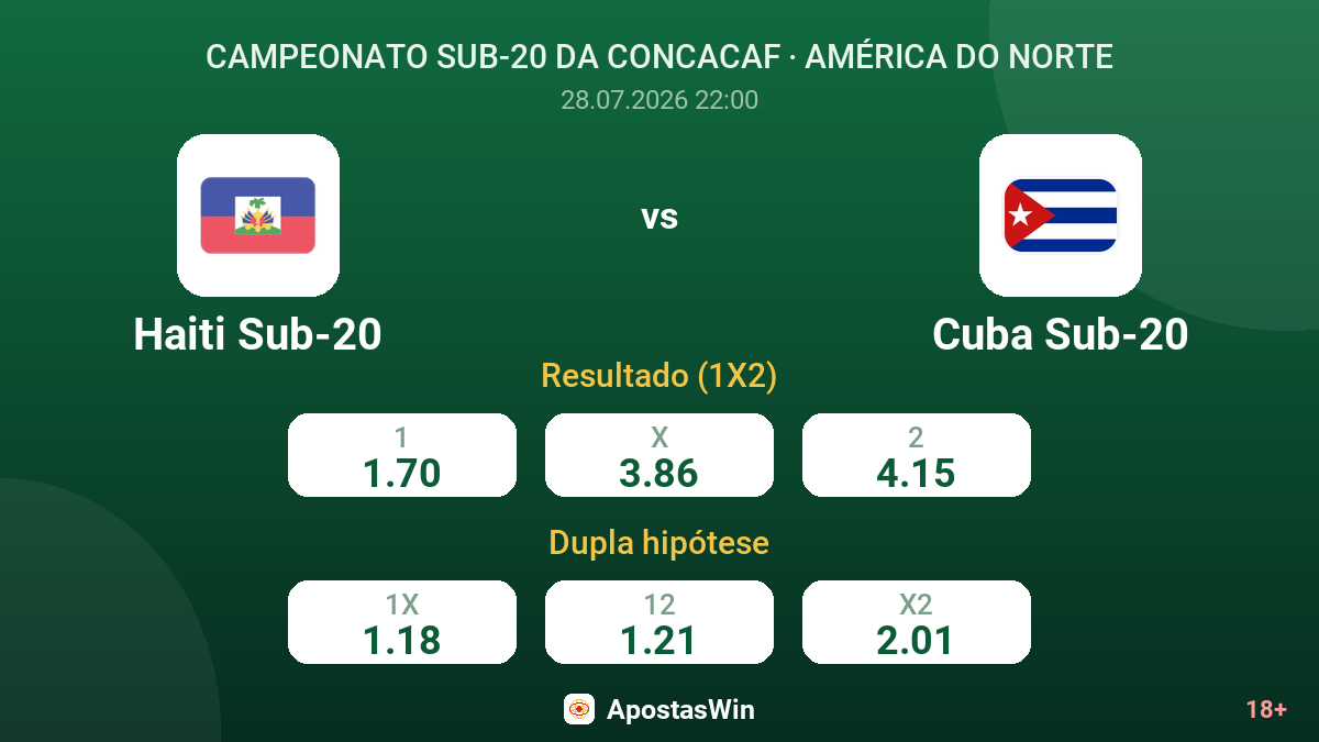 Haiti Sub-20 vs Cuba Sub-20 — odds
