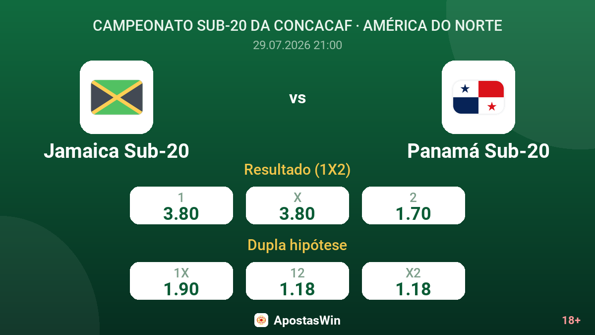 Jamaica Sub-20 – Panamá Sub-20 — odds