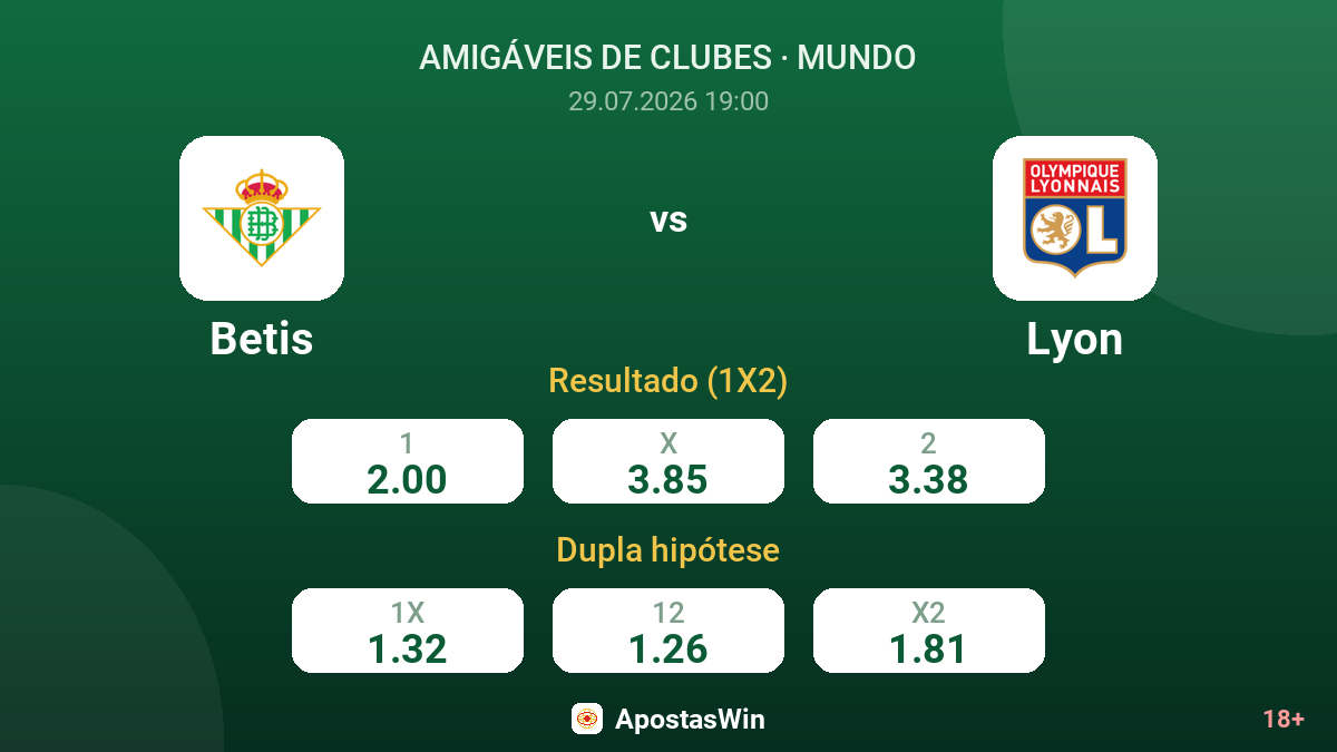 Betis vs Lyon — odds