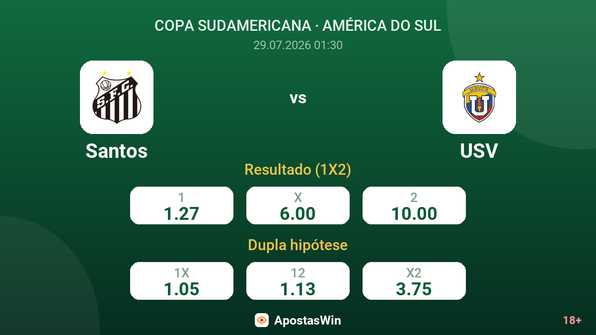 Santos vs USV — odds