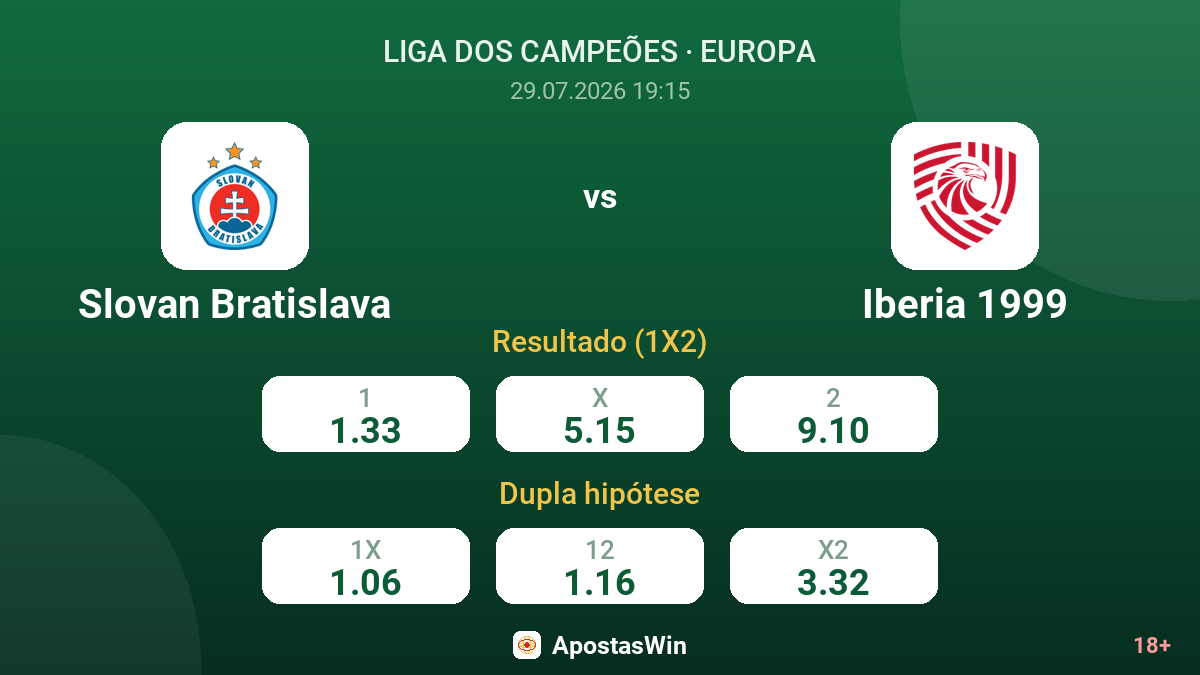 Slovan Bratislava vs Iberia 1999 — odds