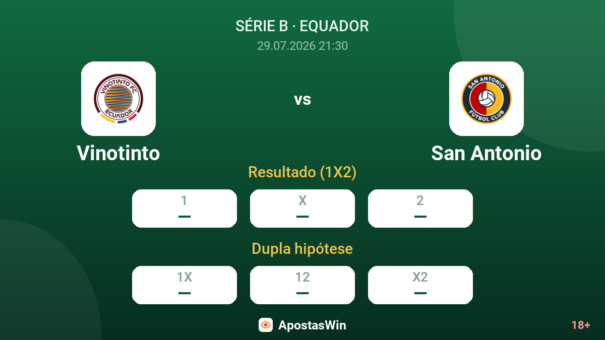 Vinotinto vs San Antonio — odds