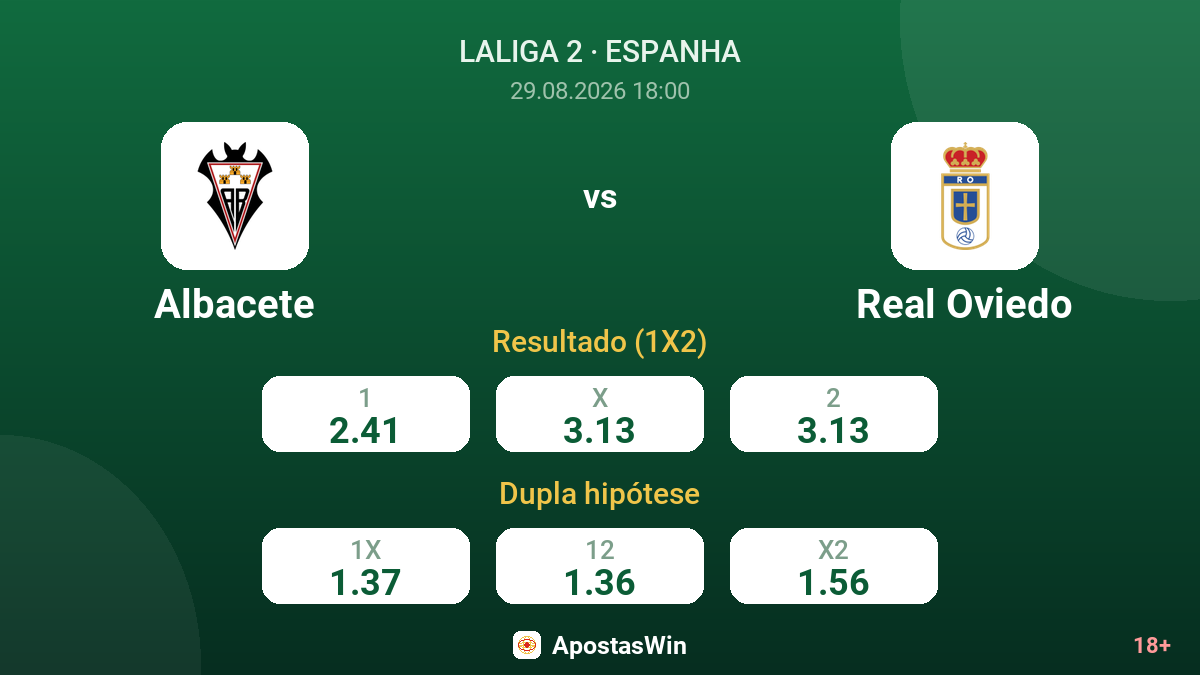Albacete – Real Oviedo — odds