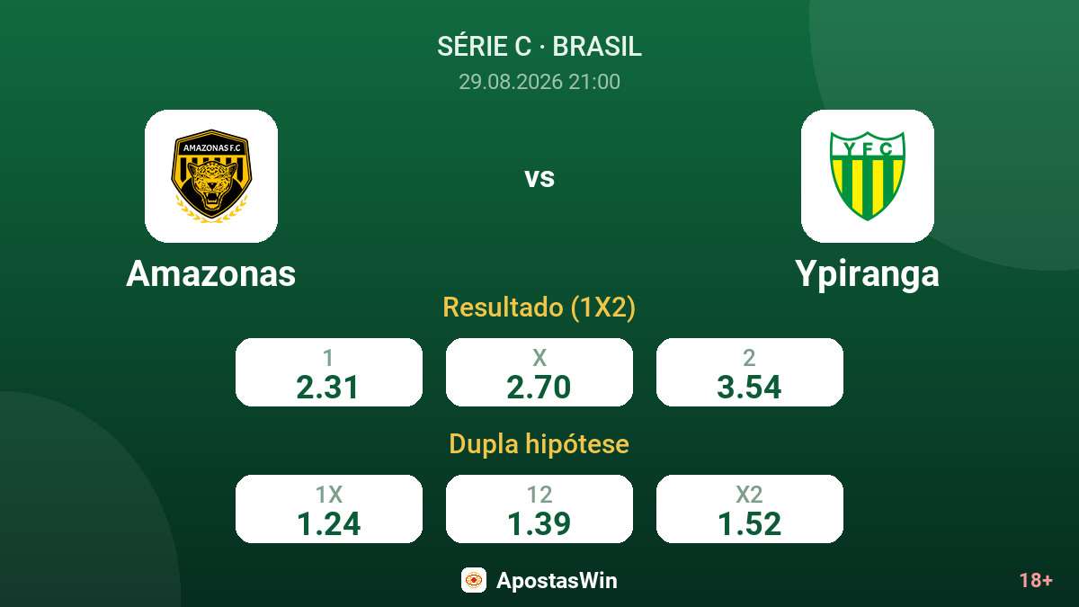 Amazonas – Ypiranga — odds