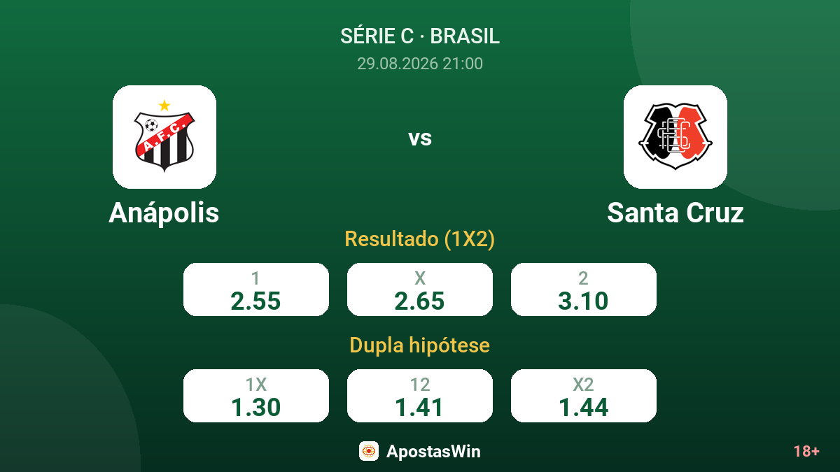 Anápolis – Santa Cruz — odds