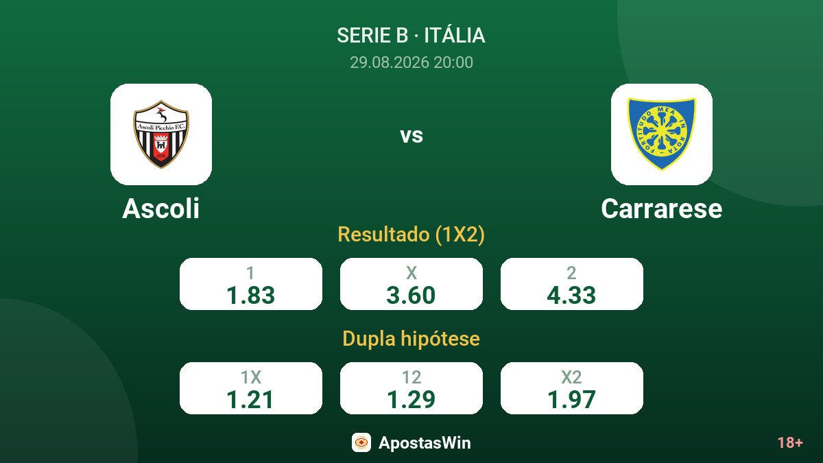 Ascoli – Carrarese — odds