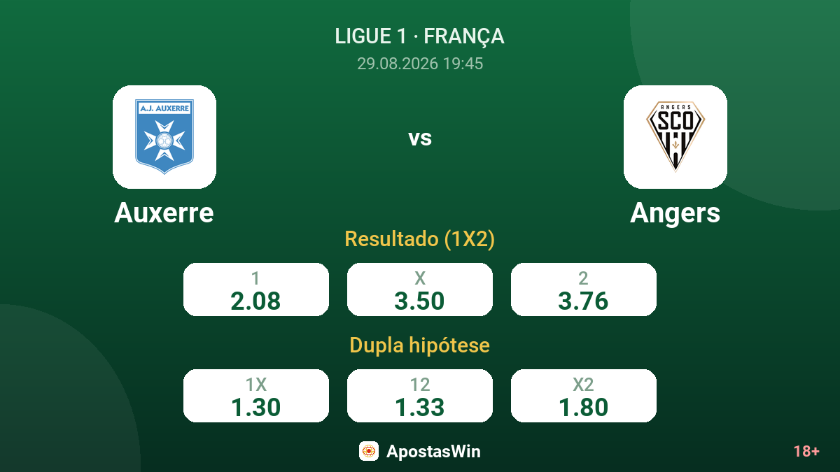 Auxerre – Angers — odds