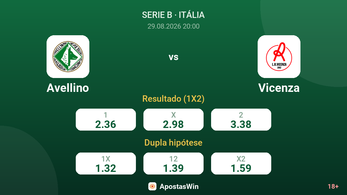 Avellino – Vicenza — odds