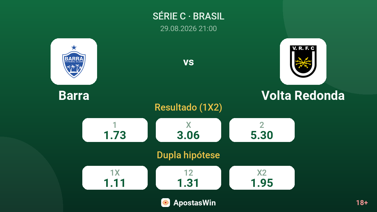 Barra – Volta Redonda — odds