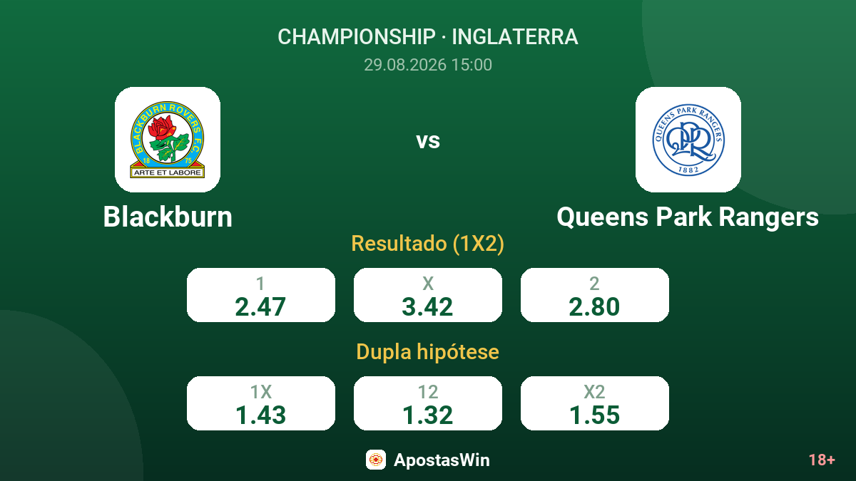 Blackburn – Queens Park Rangers — odds