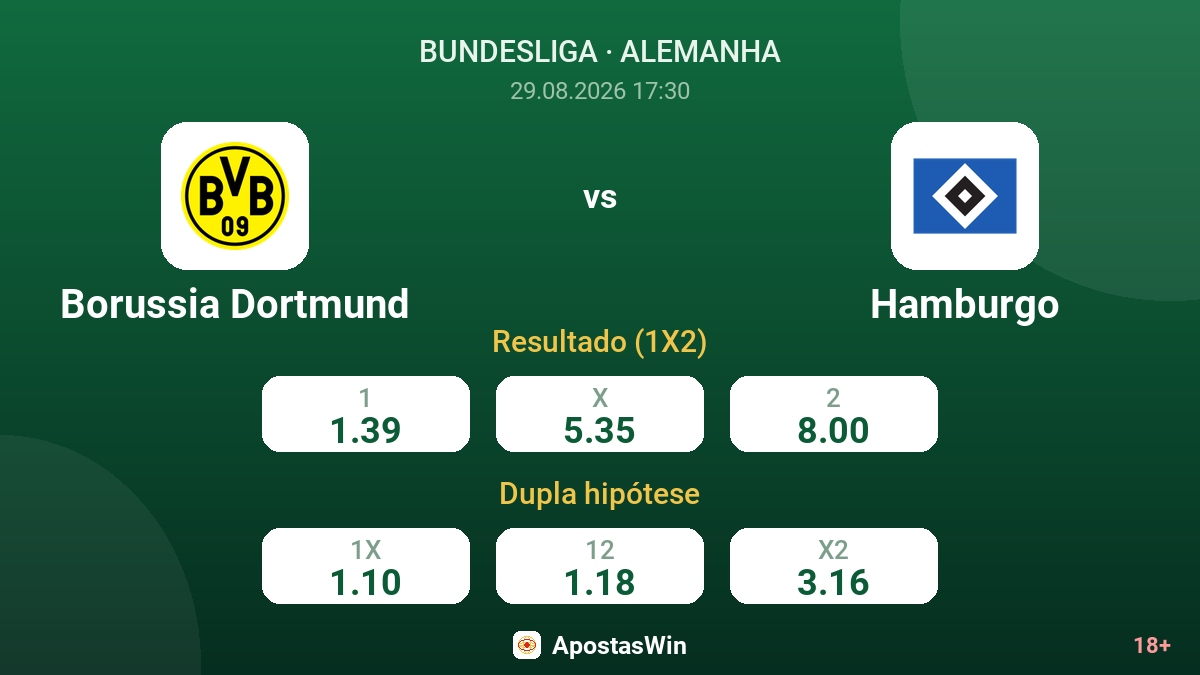 Borussia Dortmund – Hamburgo — odds