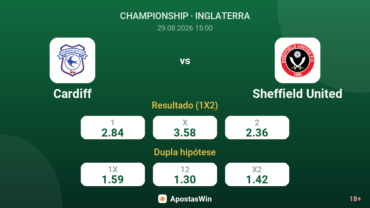 Cardiff – Sheffield United — odds