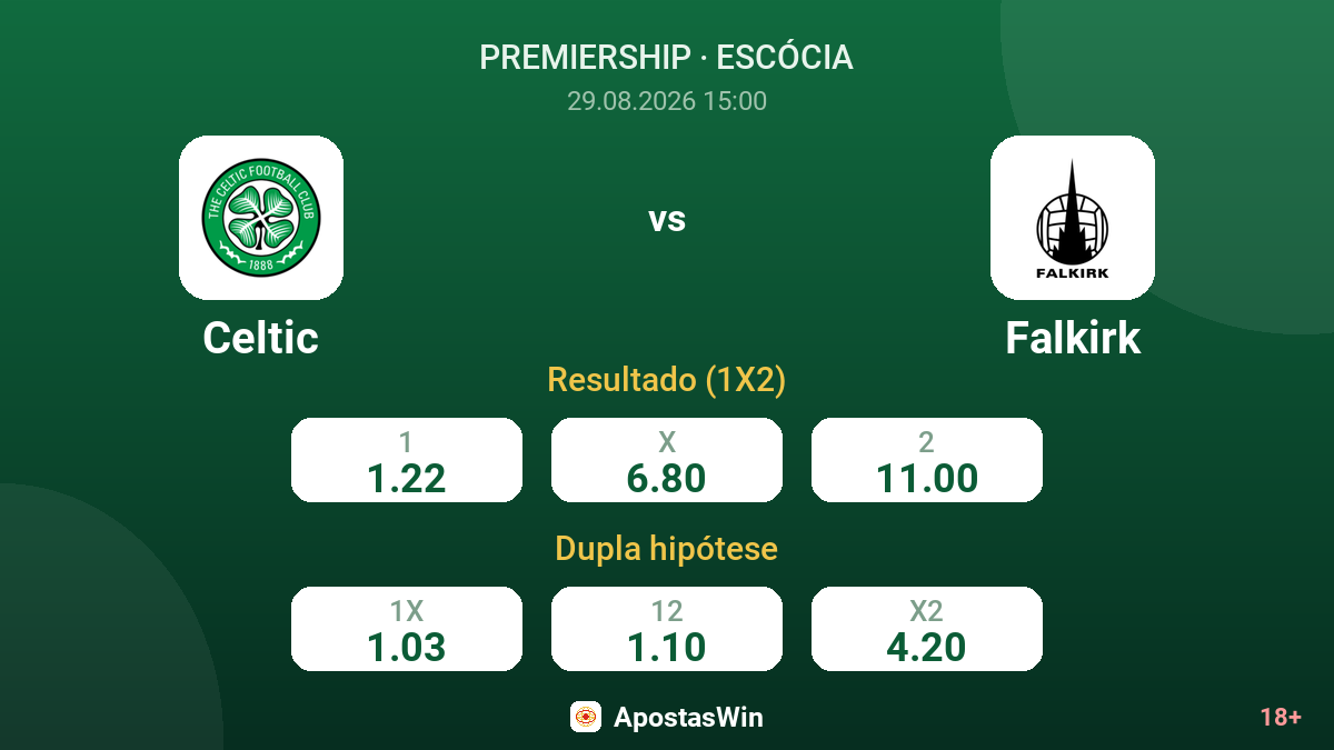 Celtic – Falkirk — odds