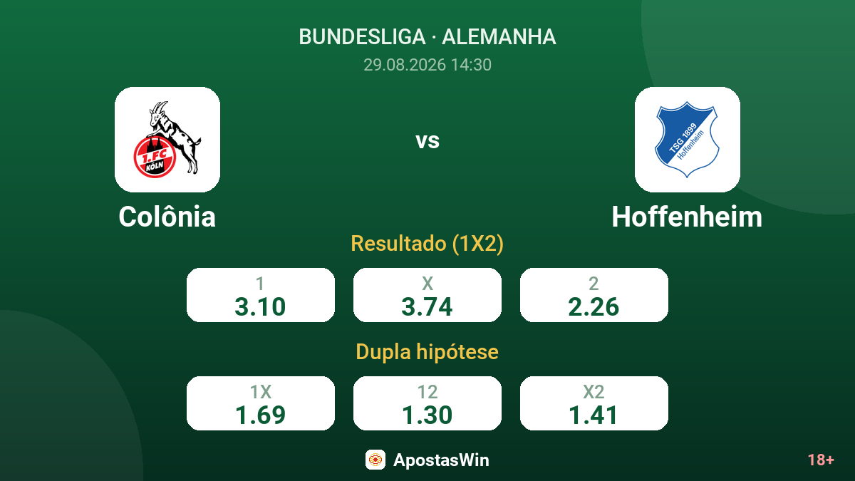 Colônia – Hoffenheim — odds