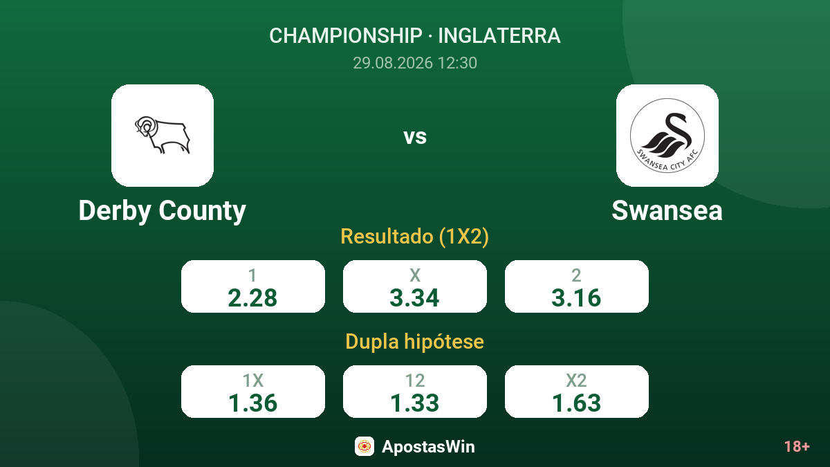 Derby County – Swansea — odds