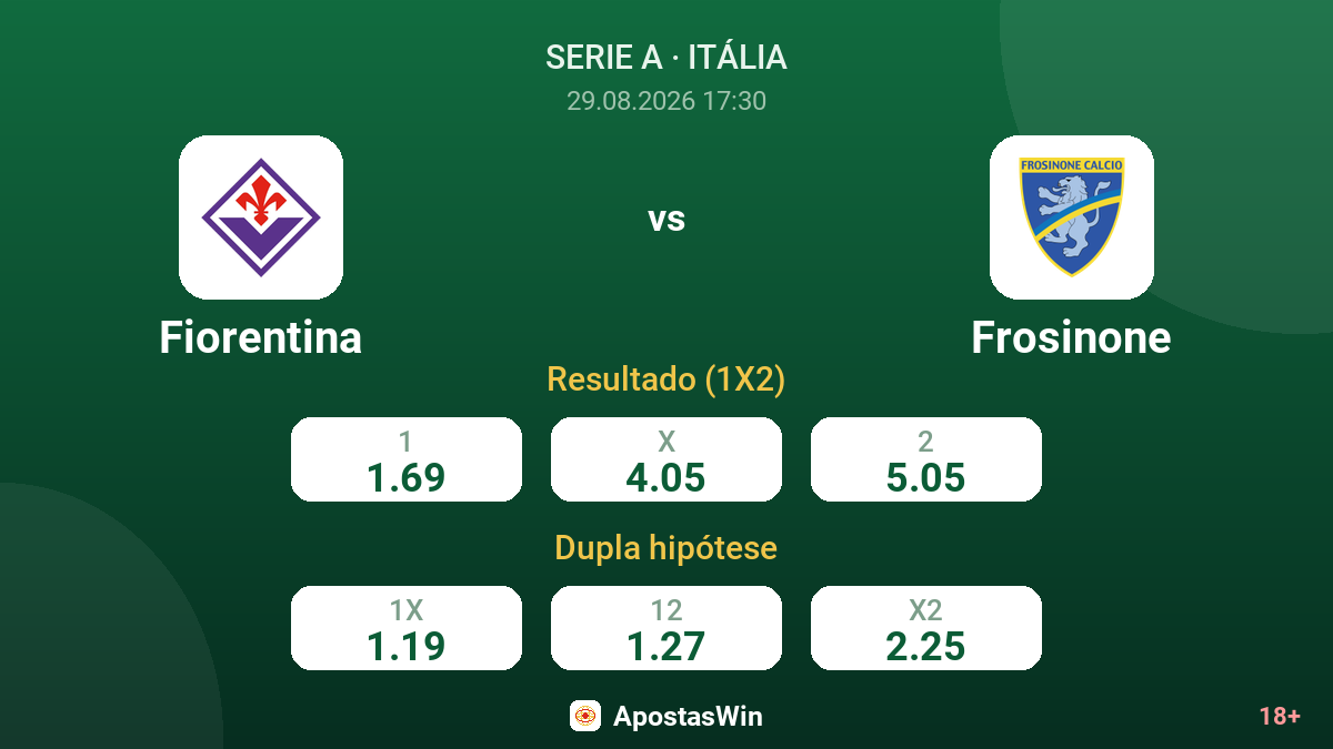 Fiorentina – Frosinone — odds