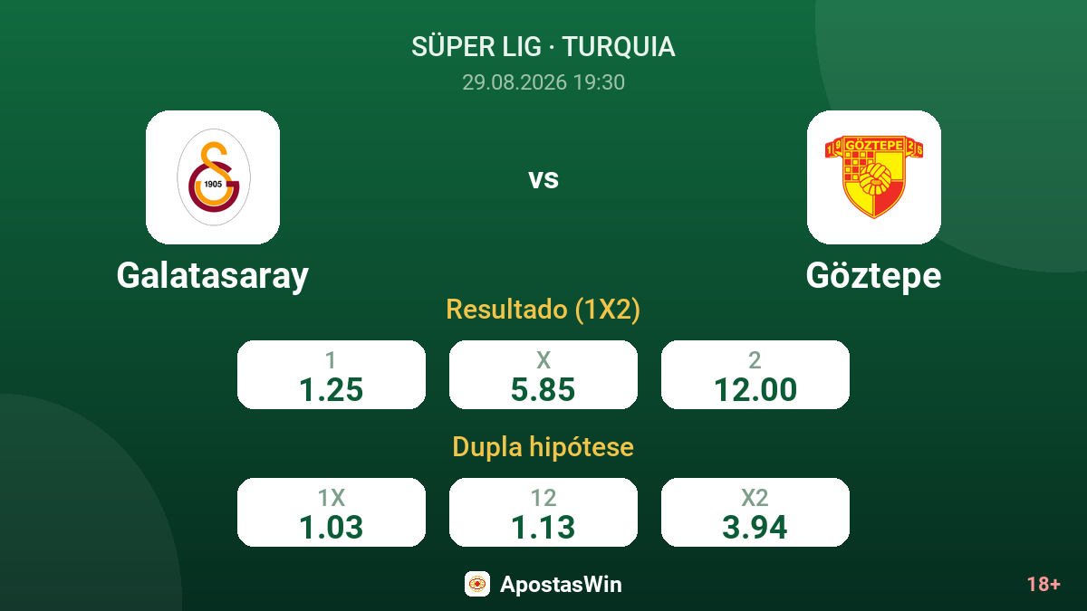 Galatasaray – Göztepe — odds