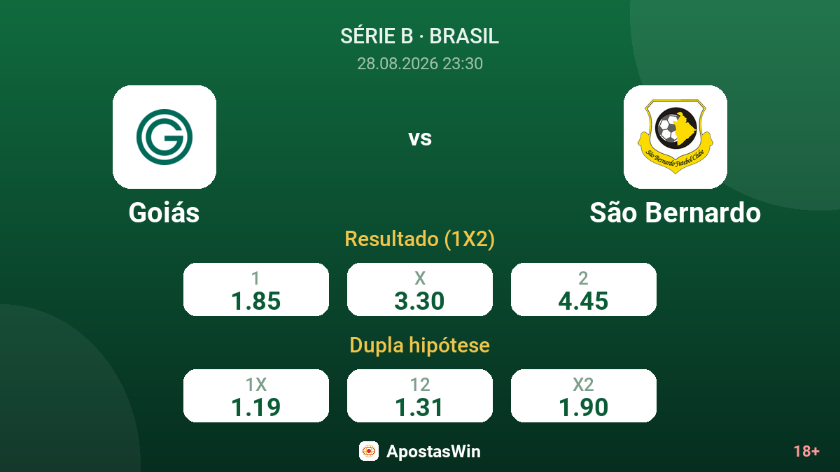 Goiás – São Bernardo — odds