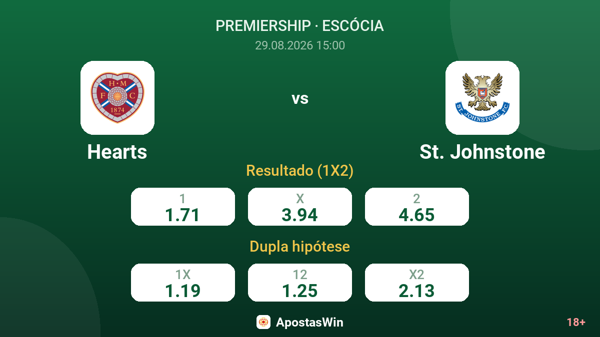 Hearts – St. Johnstone — odds