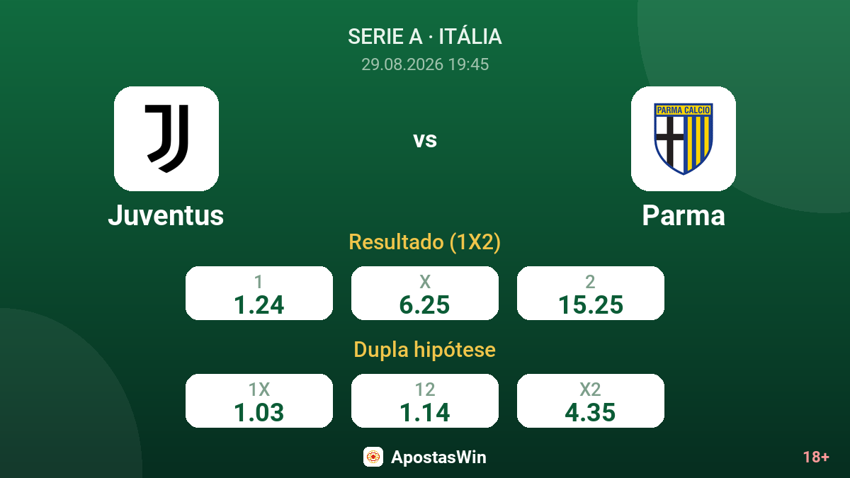 Juventus – Parma — odds