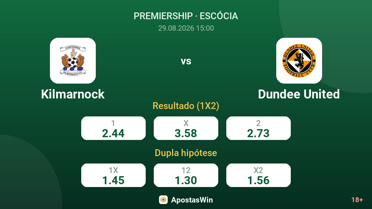 Kilmarnock – Dundee United — odds