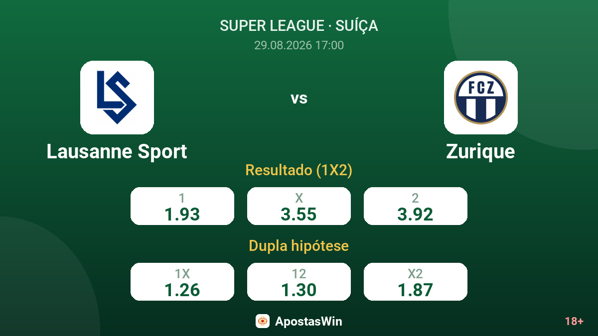 Lausanne Sport – Zurique — odds